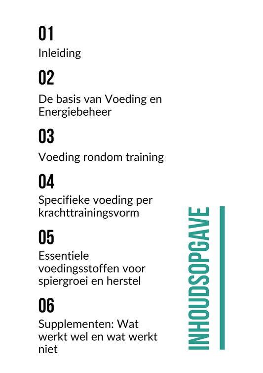 Voeding bij krachttraining - Roy Donners